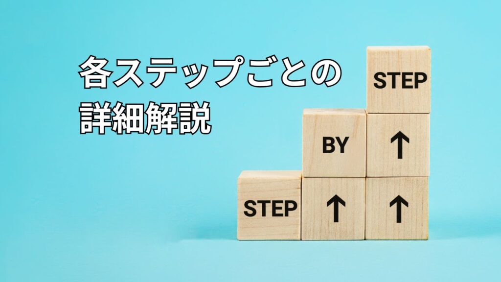 M&A全体の流れ解説