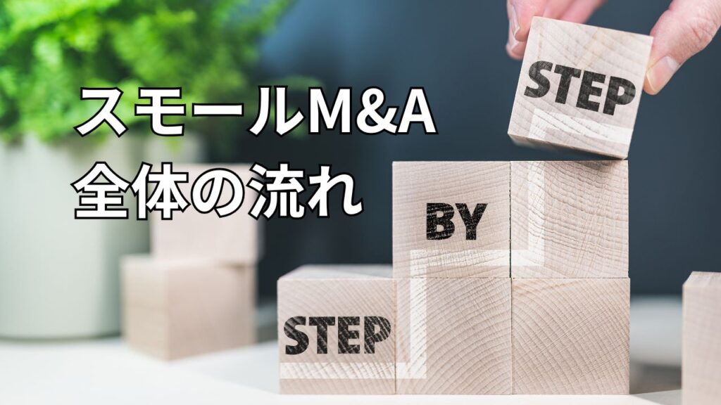 スモールM&A全体の流れ