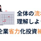 中小企業省力化投資補助金（一般型）とは？申請の流れをわかりやすく解説