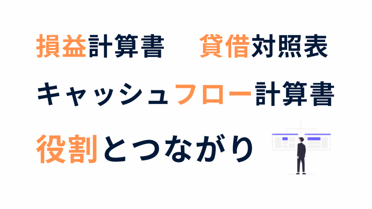 決算書とは？PL・BS・CFの役割とつながりをかんたん解説